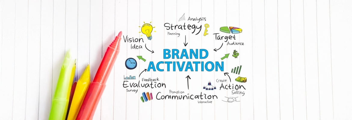 Brand Activation
